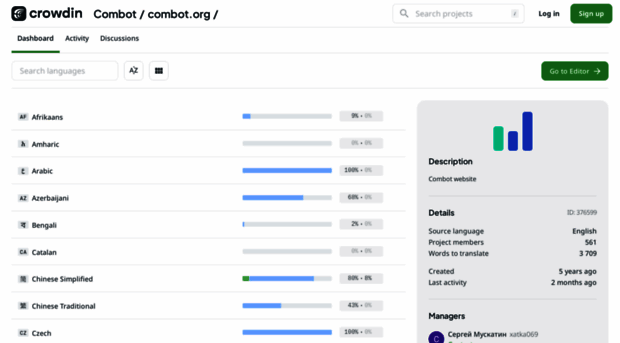 translations.combot.org