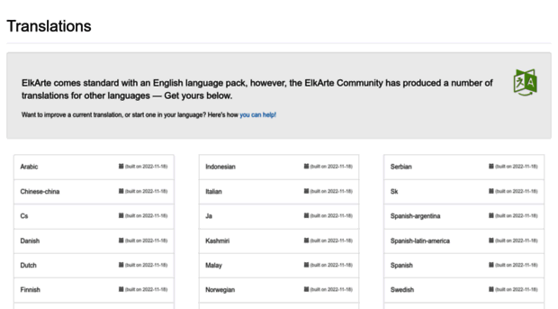 translations.elkarte.net