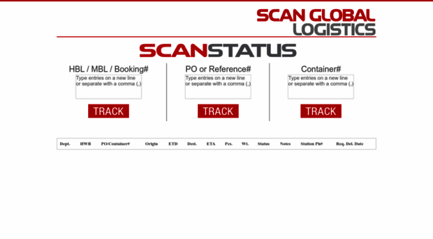 transtatus.scangl.com