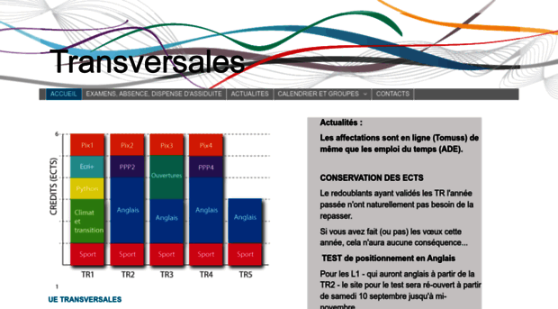 transversales.univ-lyon1.fr