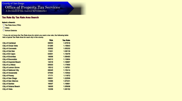 trasearch.sandiegocounty.gov