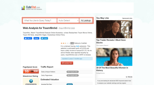 traumfilmhd.club.cutestat.com