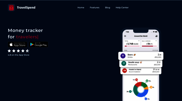travel-spend.com