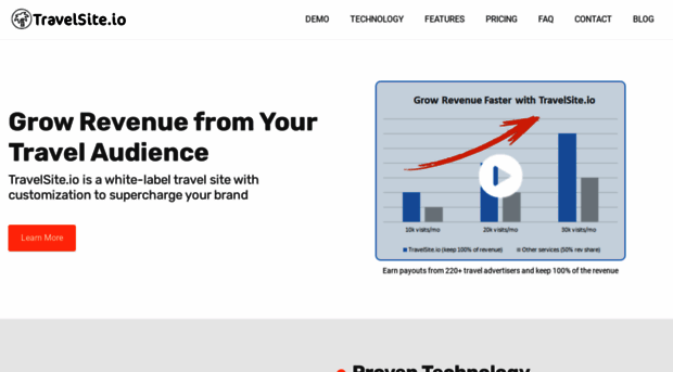 travelsite.io