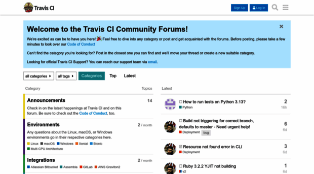 travis-ci.community