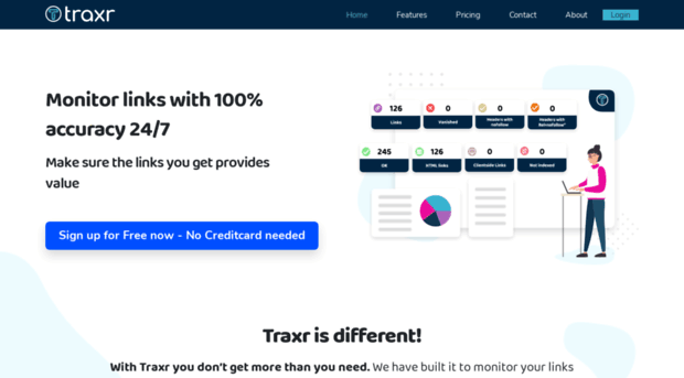 traxr.net