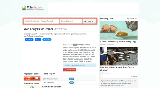 trdmoz.com.cutestat.com