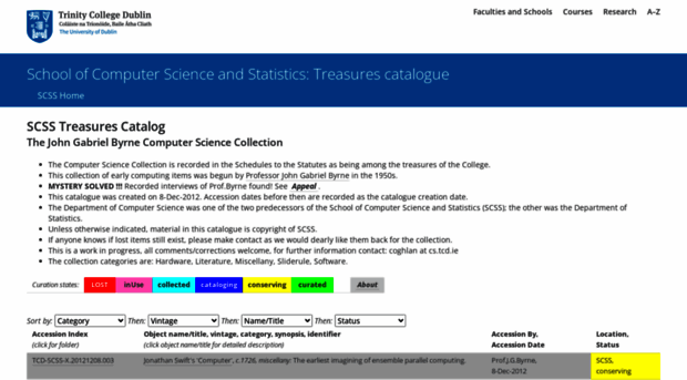 treasures.scss.tcd.ie