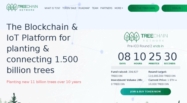 treechain.network