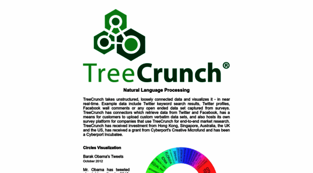 treecrunch.com