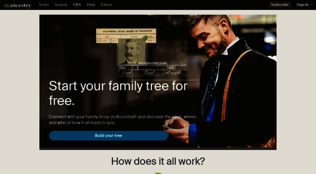 trees.ancestry.com.au