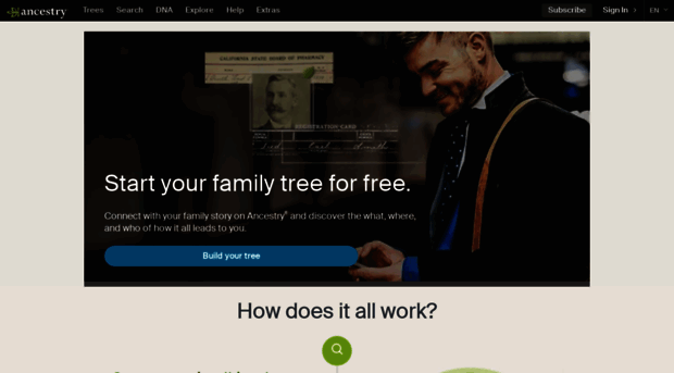trees.ancestry.com