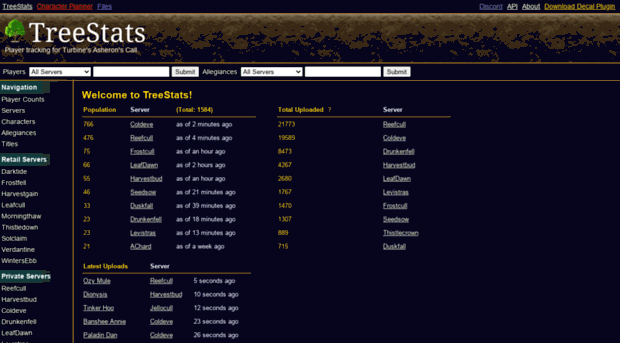 treestats.net