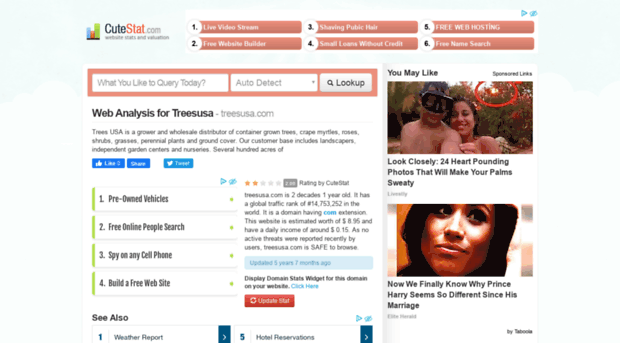 treesusa.com.cutestat.com