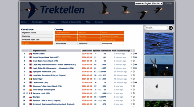 trektellen.org