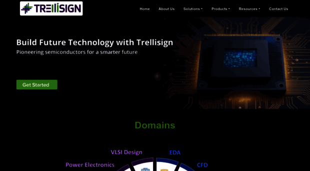 trellisign.com