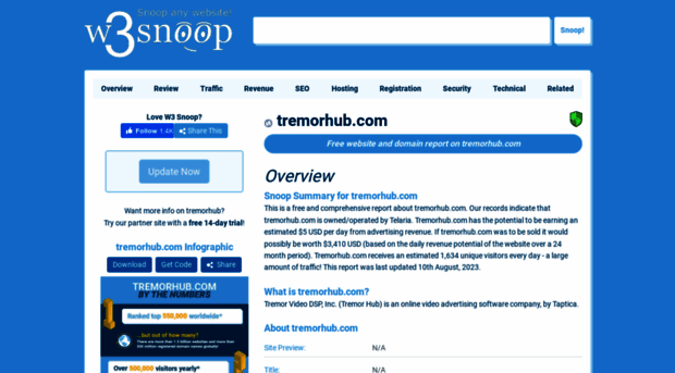 tremorhub.com.w3snoop.com