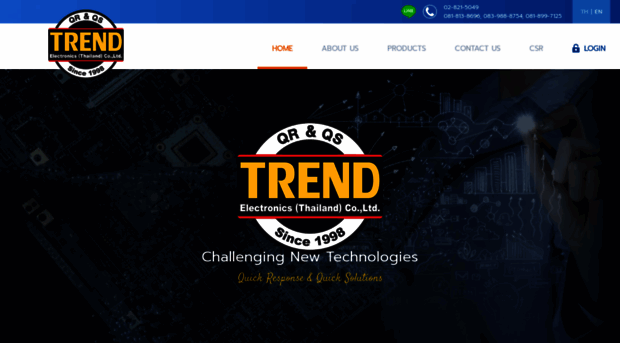 trend.co.th