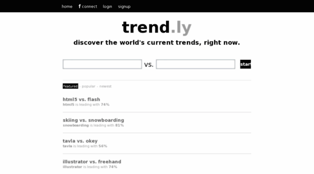 trend.ly