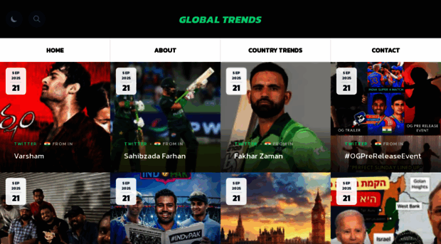 trendglobal24.com