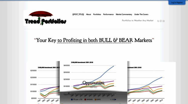 trendportfolios.com