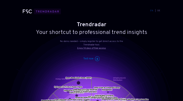 trendradar.de