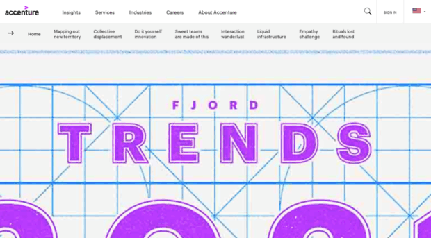 trends.fjordnet.com