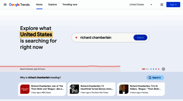 trends.google.gg