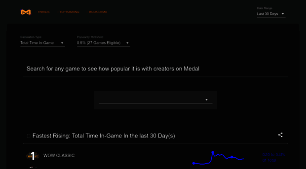 trends.medal.tv