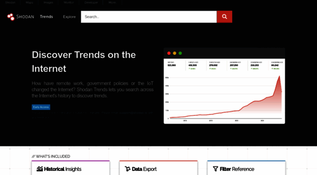 trends.shodan.io