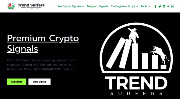 trendsurferssignals.com