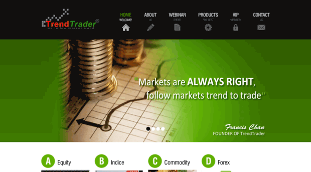 trendtrader.com.my