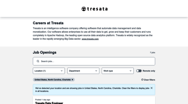 tresata.workable.com