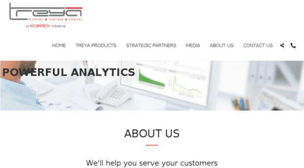 treya.co.in