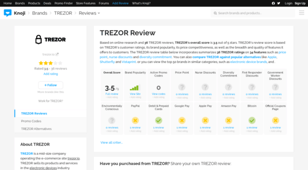 trezor.knoji.com