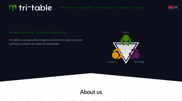 tri-table.com
