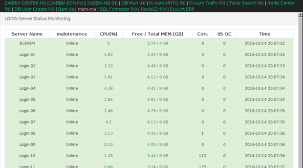 trial.ecounterp.com