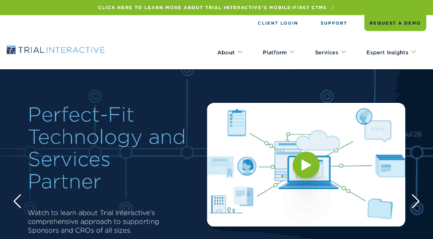 trialinteractive.com
