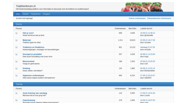 triathlonforum.nl