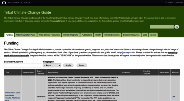 tribalclimateguide.uoregon.edu