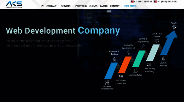 triconcgroup.com