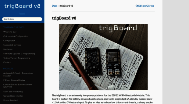 trigboard-docs.readthedocs.io