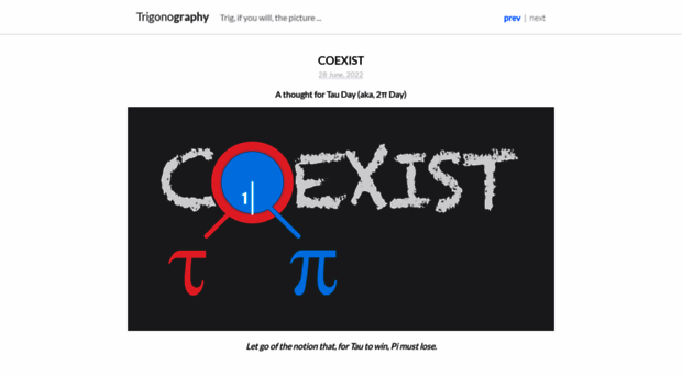 trigonography.com