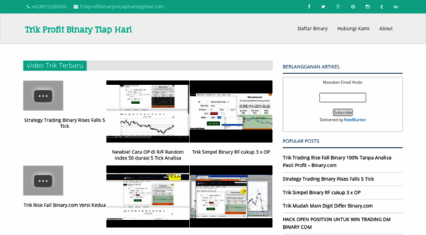 trikprofitbinarytiaphari.blogspot.com