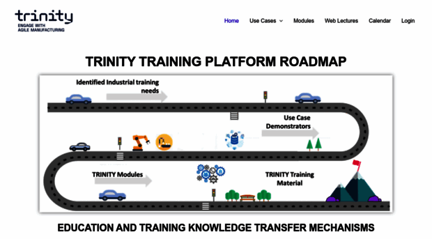 trinity-trainingplatform.eu