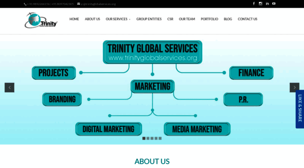 trinityglobalservices.org