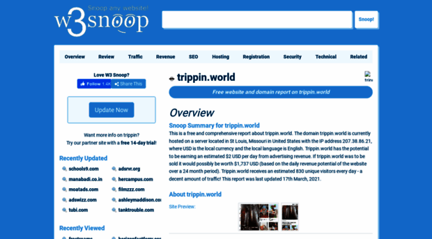 trippin.world.w3snoop.com