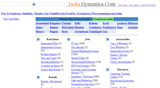 trivandrum.indiadynamics.com