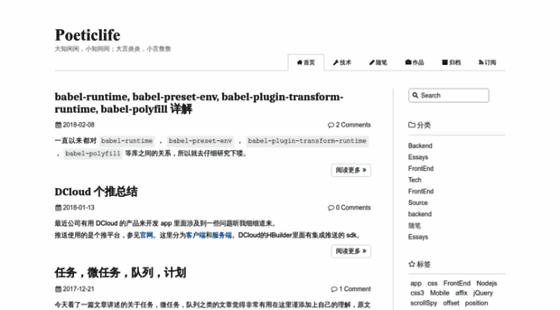 troland.github.io