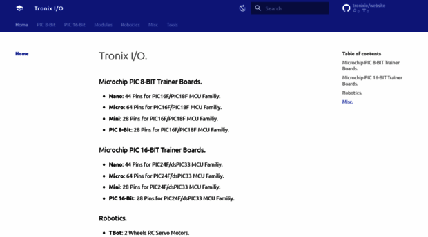 tronix.io